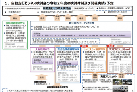 日本自动驾驶发展及规划方针最新报告