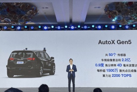 AutoX第五代无人驾驶系统正式发布