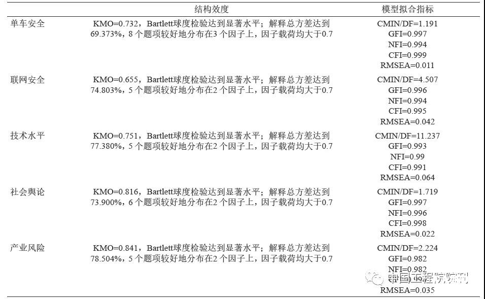 微信图片_20211119172422