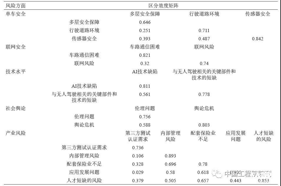 微信图片_20211119172501