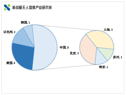 微信图片_20211130174424