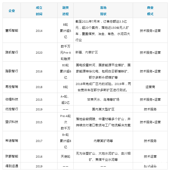 微信图片_20211203154605