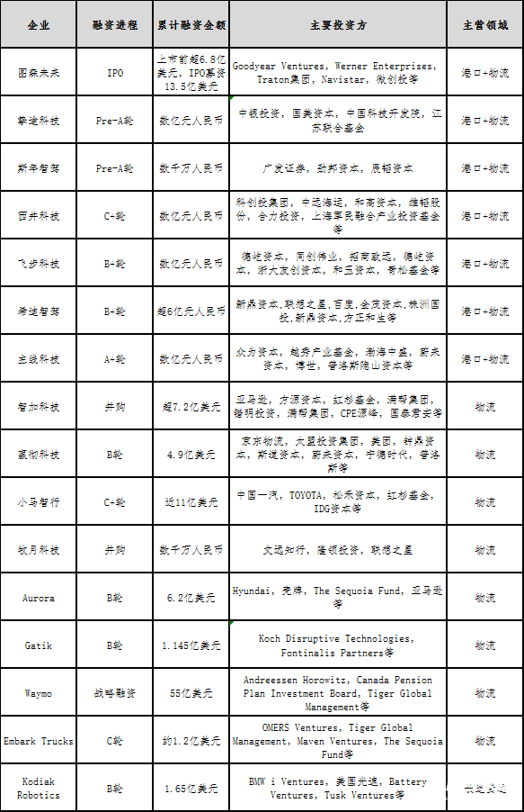 微信图片_20211209100932