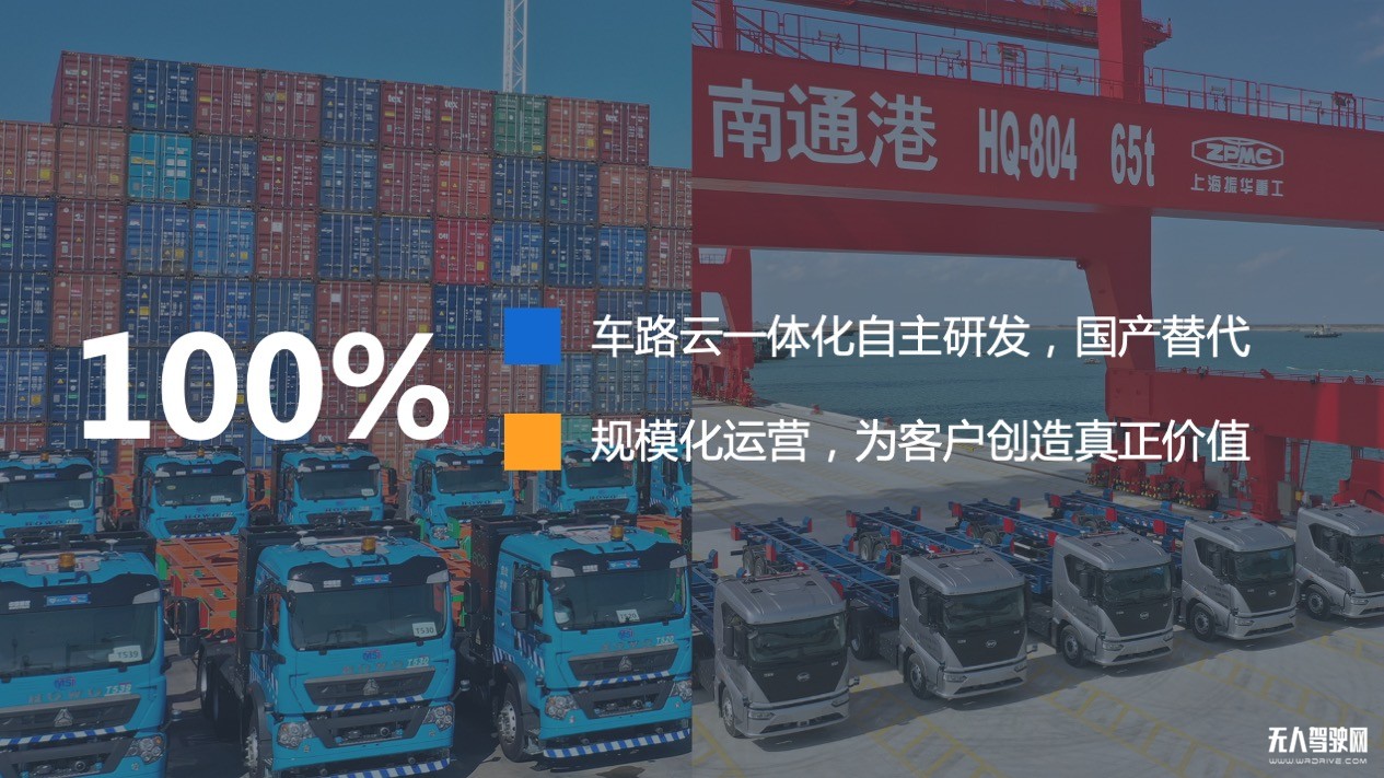 文中配图:飞步科技自动驾驶水平运输方案核...