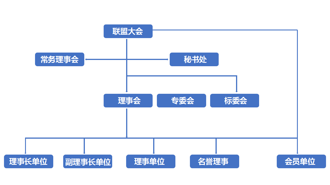 微信截图_20220621175823