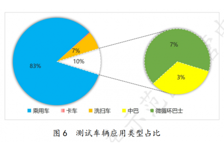 【联盟周报】中国水泥业首个全矿无人驾驶项目通过验收；高仙机器人完成数亿元融资