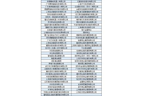 【3月29日·上海】2023中国自动驾驶环卫场景应用推进峰会