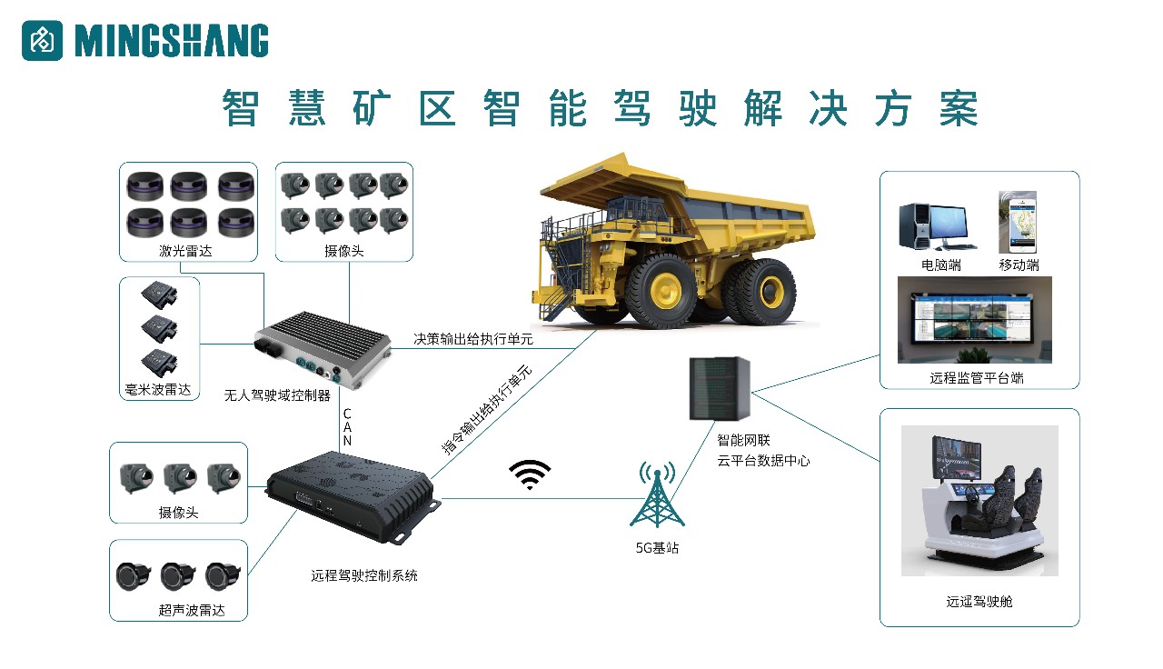 微信图片_20230523091301