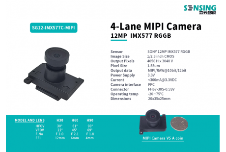 森云智能推出适用于NVIDIA Jetson Orin系列的1200万像素MIPI相机