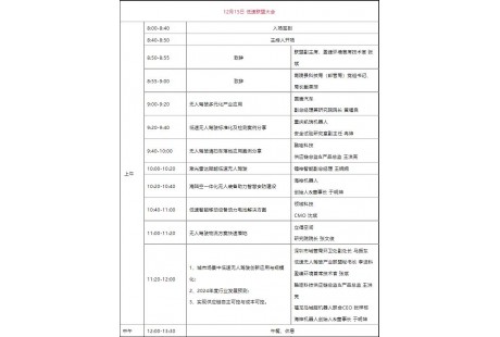 【报名截止】低速无人驾驶&移动机器人双联盟年会确认参会人数超1500人！