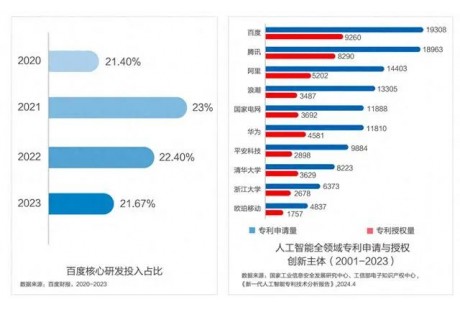 认罪、和解、巨额赔偿......这些自动驾驶商业纠纷已经结案！