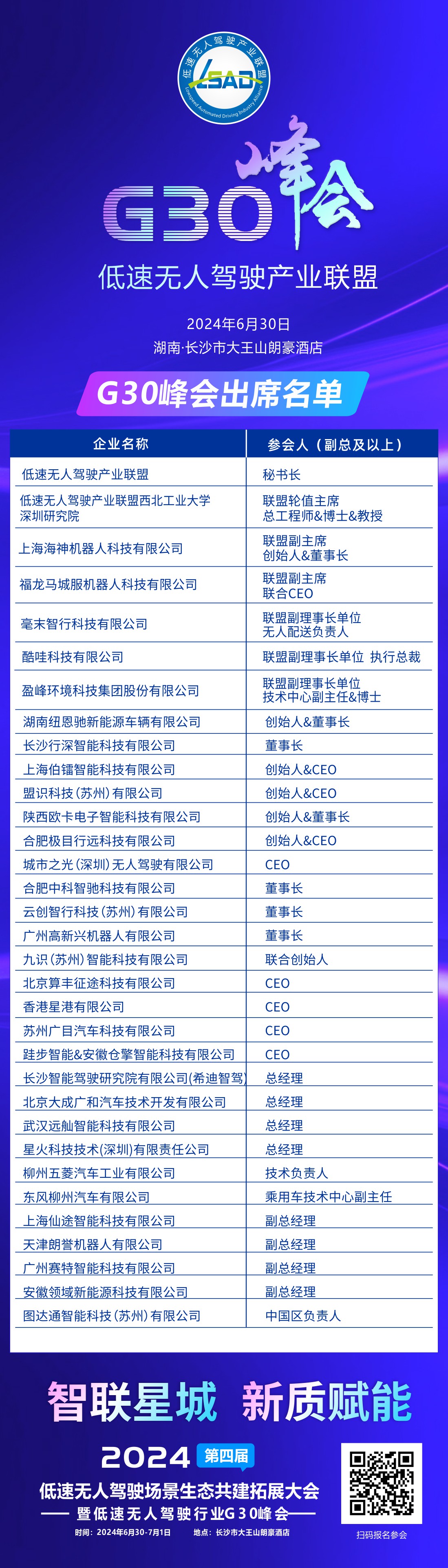 G30峰会