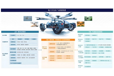 【联盟周报】易控智驾投放100台无人矿卡；特斯拉推迟Robotaxi发布计划