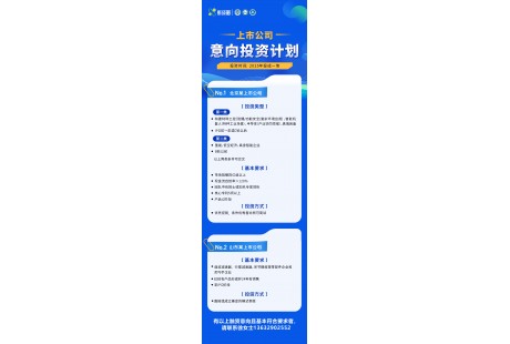 两家上市公司发布机器人产业链投资计划