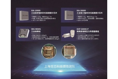 专注惯性器件10余年，这支团队上海车展首秀亮出多款“王牌产品”